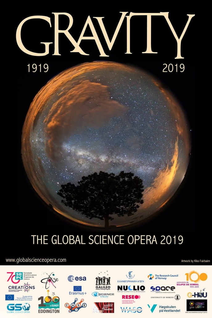En plakat med et bilde av en klode og teksten: "Gravity: The Global Science Opera 2019".